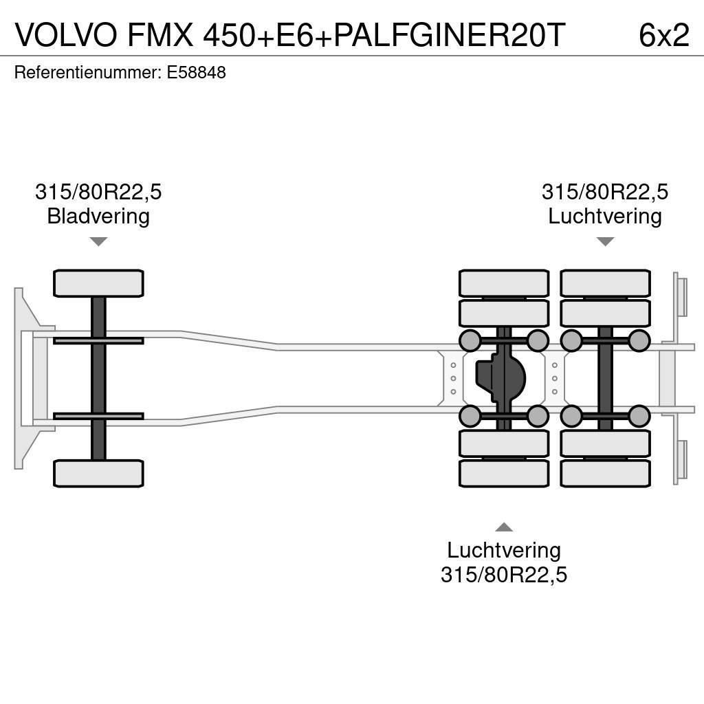 Volvo FMX 450+E6+PALFGINER20T Camion porte container
