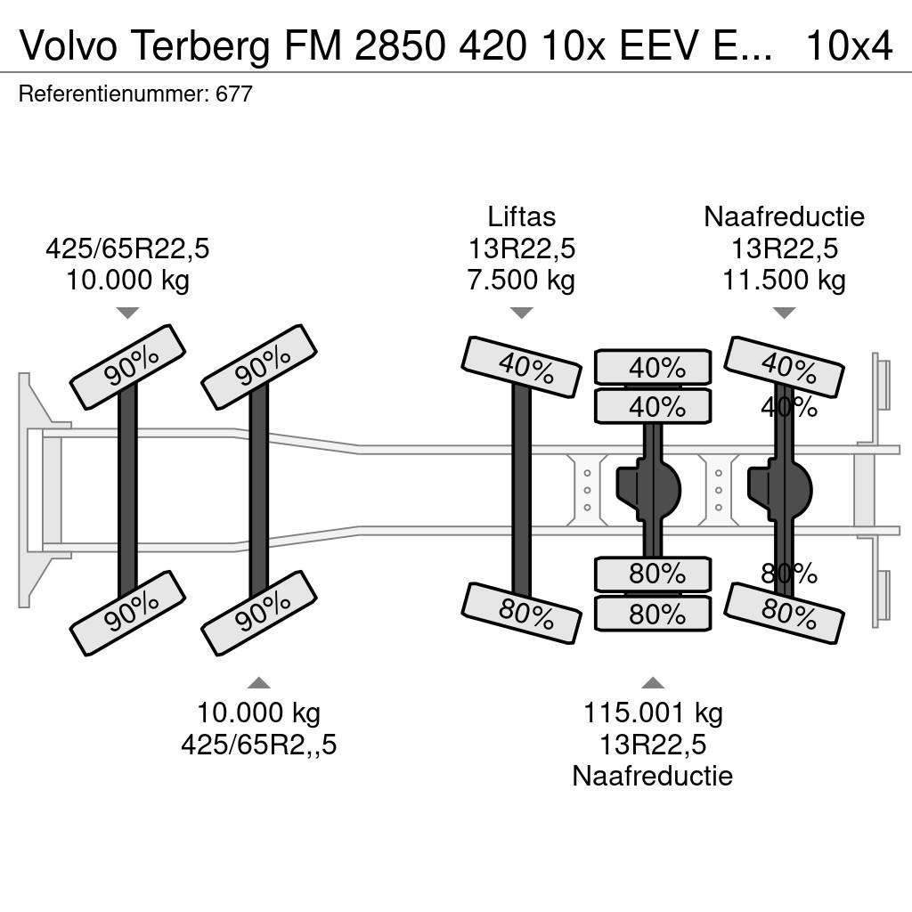 Volvo Terberg FM 2850 420 10x EEV Euro 5 Liebherr 15 Kub Camion malaxeur