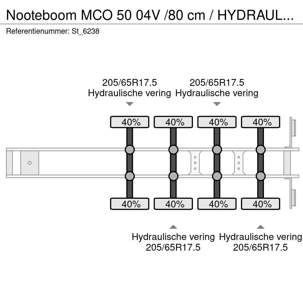 Nooteboom MCO 50 04V /80 cm / HYDRAULIC STEERING / EXTENDABL Semi remorque surbaissée