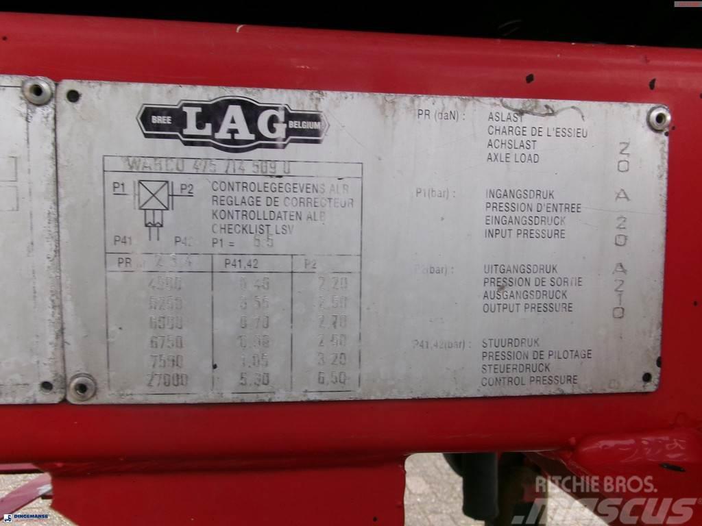LAG Bitumen tank inox 31.9 m3 / 1 comp Semi remorque citerne
