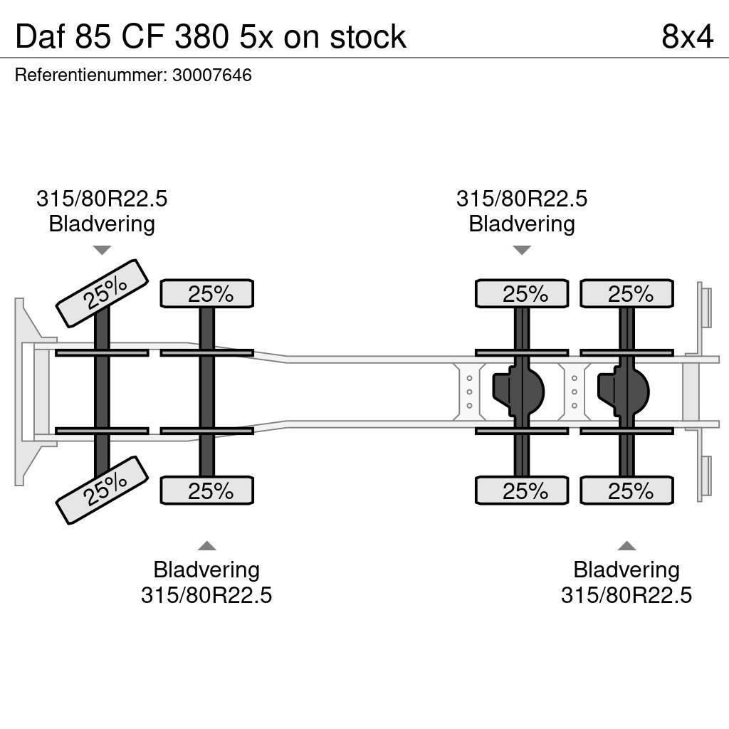 DAF 85 CF 380 5x on stock Camion aspirateur, Hydrocureur