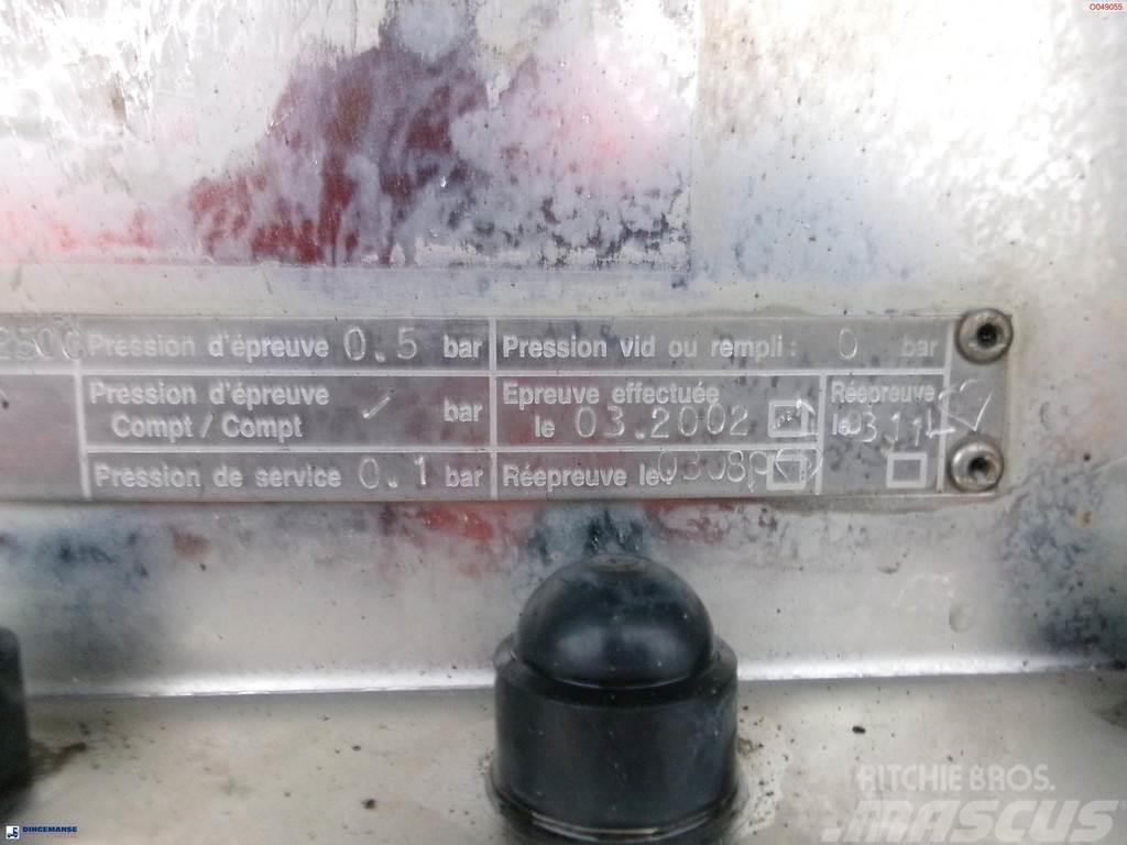 Magyar Bitumen / heavy oil tank inox 30.5 m3 / 1 comp + m Semi remorque citerne