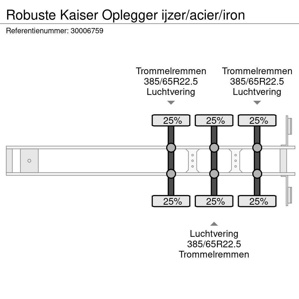 Robuste Kaiser Oplegger ijzer/acier/iron Benne semi remorque
