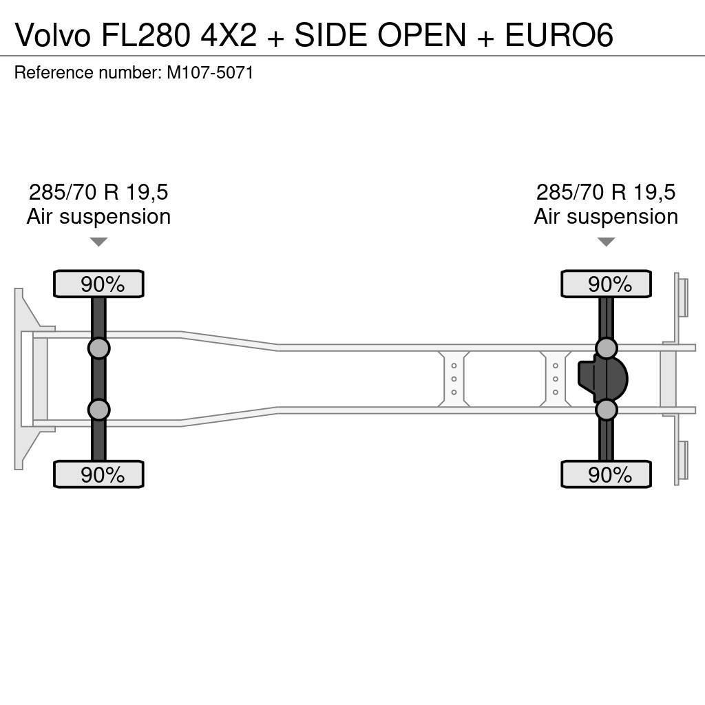 Volvo FL280 4X2 + SIDE OPEN + EURO6 Camion Fourgon
