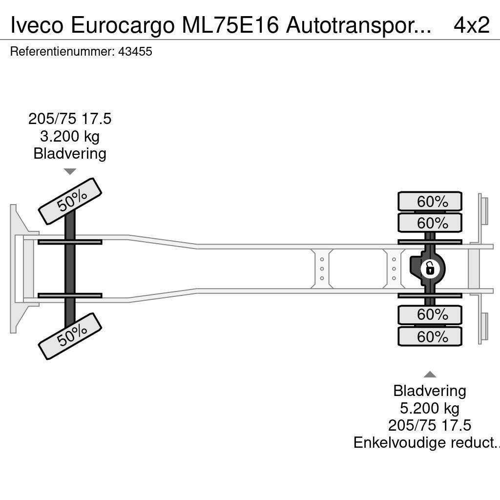 Iveco Eurocargo ML75E16 Autotransporter met oprijrampen Camion porte engin