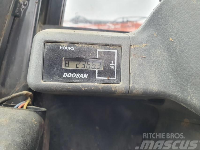 Doosan DX 85 LCR-3 Minibagger 8.6to Kompaktbagger Kubota Mini pelle 7t-12t
