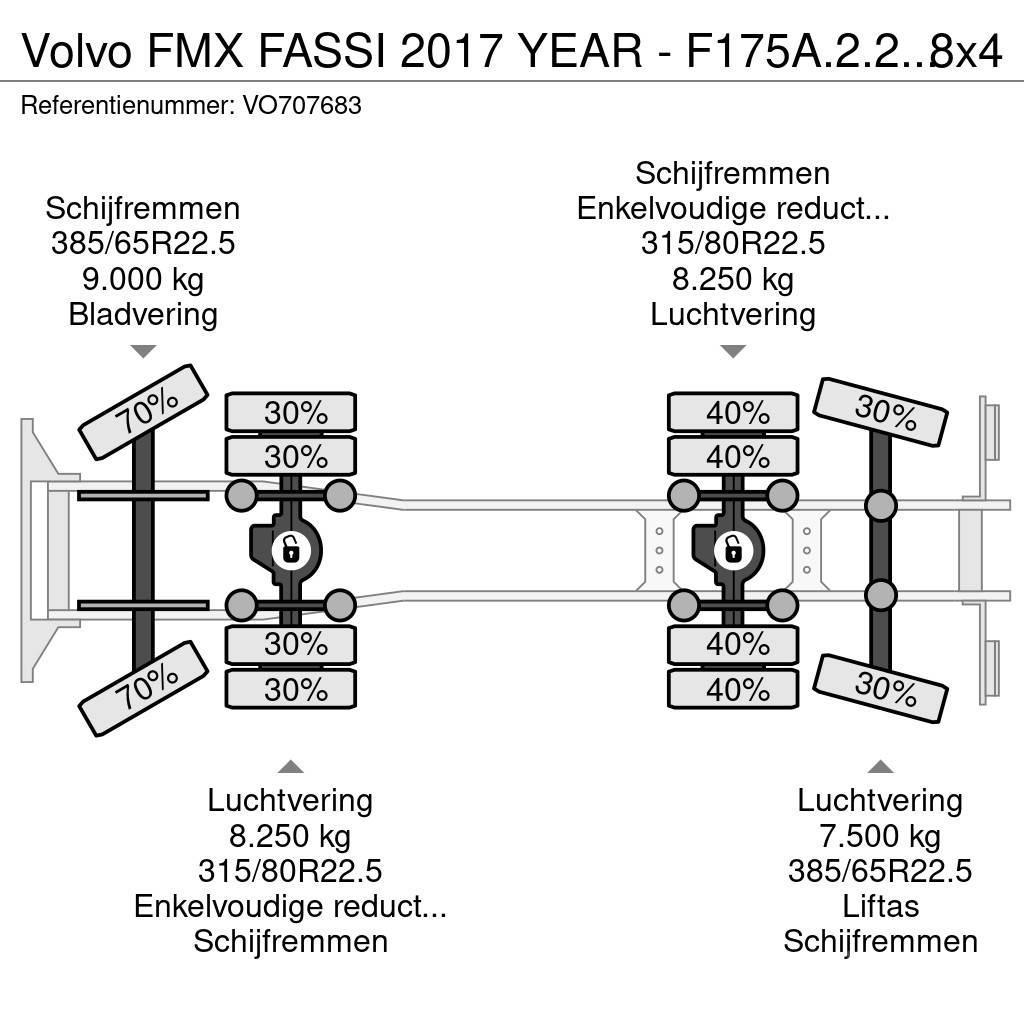 Volvo FMX FASSI 2017 YEAR - F175A.2.25 + REMOTE - FMX 50 Camion benne