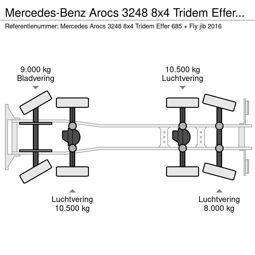 Mercedes-Benz Arocs 3248 8x4 Tridem Effer 685/6S + jib 6S Euro 6 Grues tout terrain