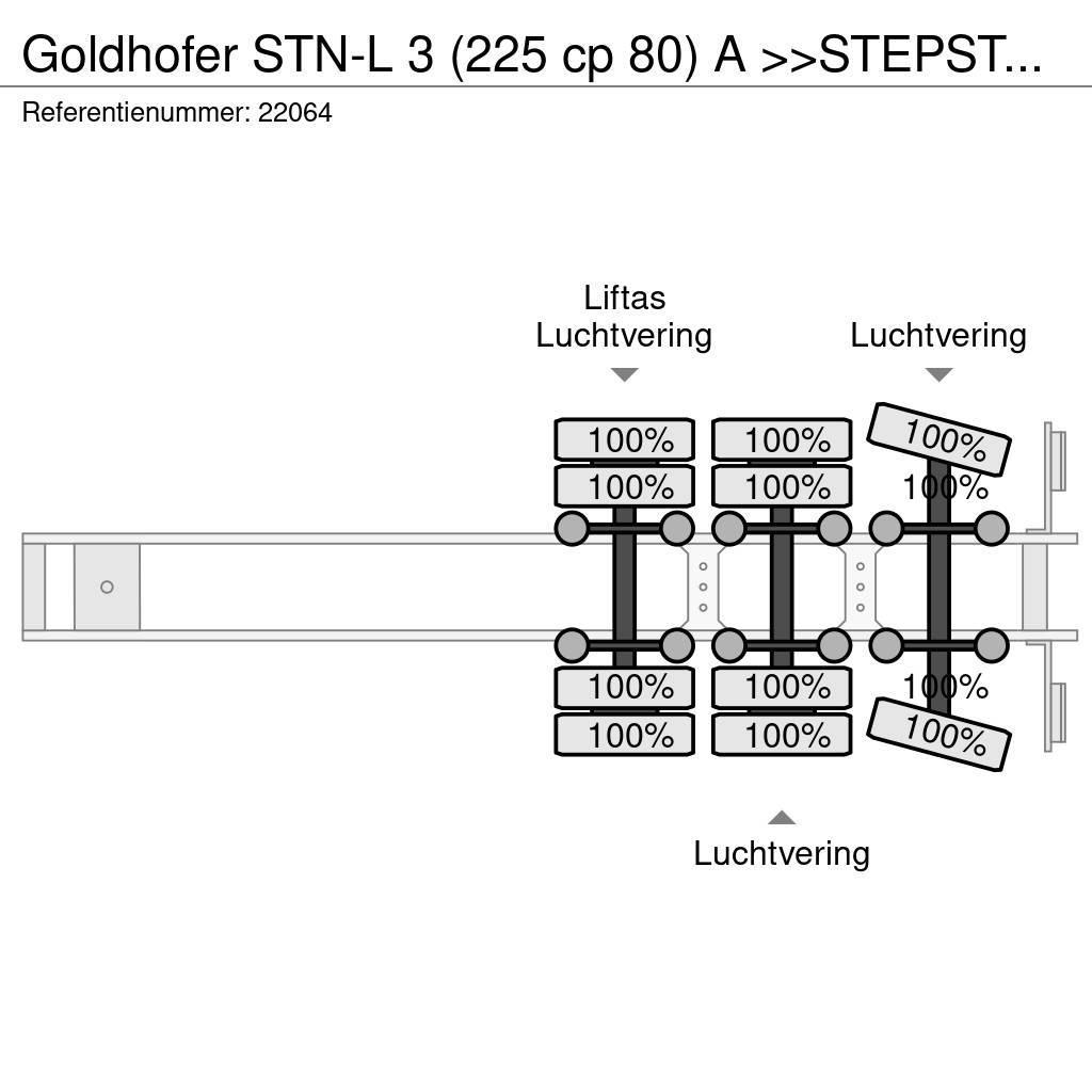 Goldhofer STN-L 3 (225 cp 80) A >>STEPSTAR<< (CARGOPLUS® tyr Semi remorque surbaissée