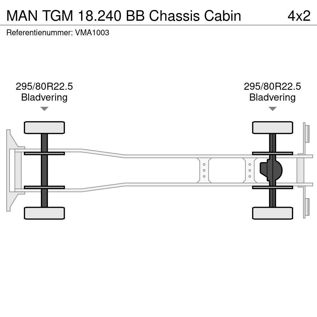MAN TGM 18.240 BB Chassis Cabin Châssis cabine