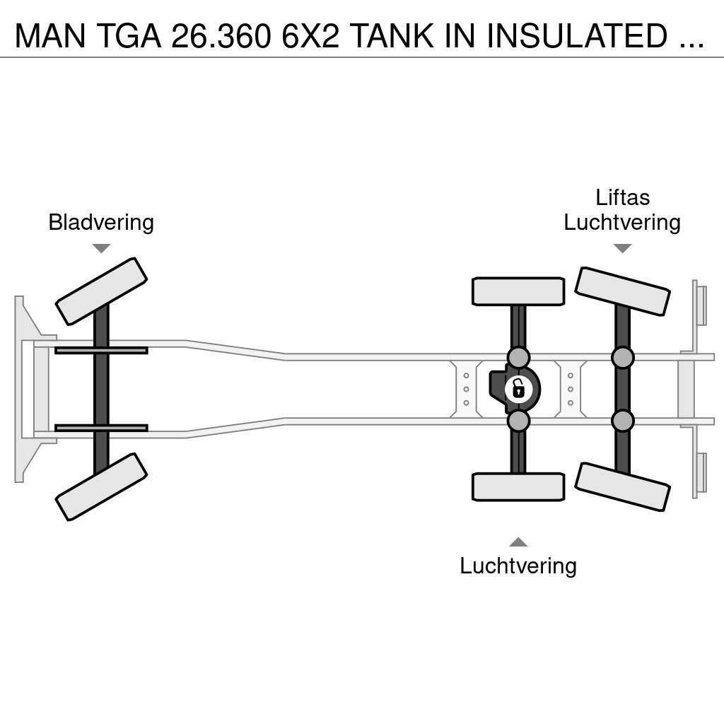 MAN TGA 26.360 6X2 TANK IN INSULATED STAINLESS STEEL 1 Motrici cisterna