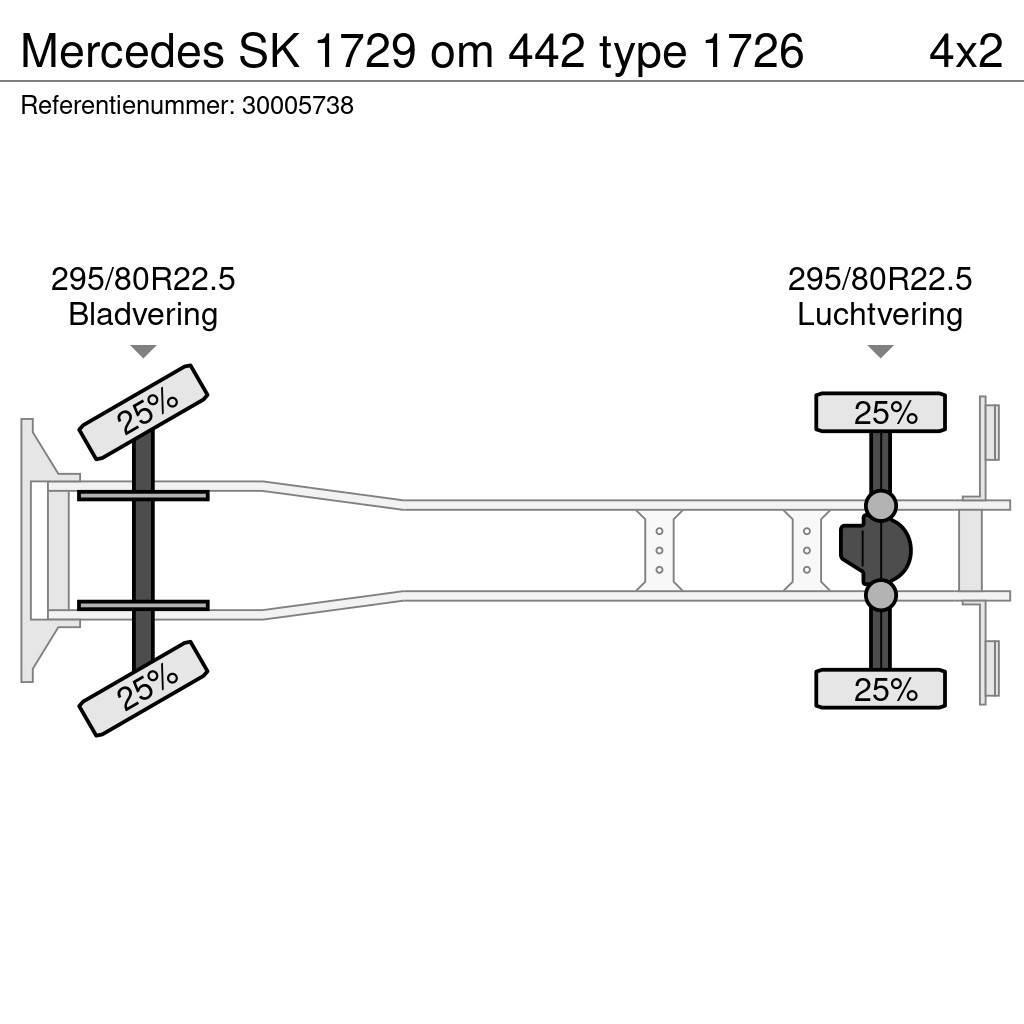 Mercedes-Benz SK 1729 om 442 type 1726 Camion frigorifique