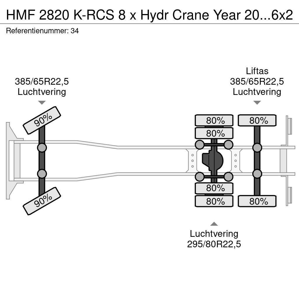 HMF 2820 K-RCS 8 x Hydr Crane Year 2019 Volvo FH 460 6 Grues tout terrain