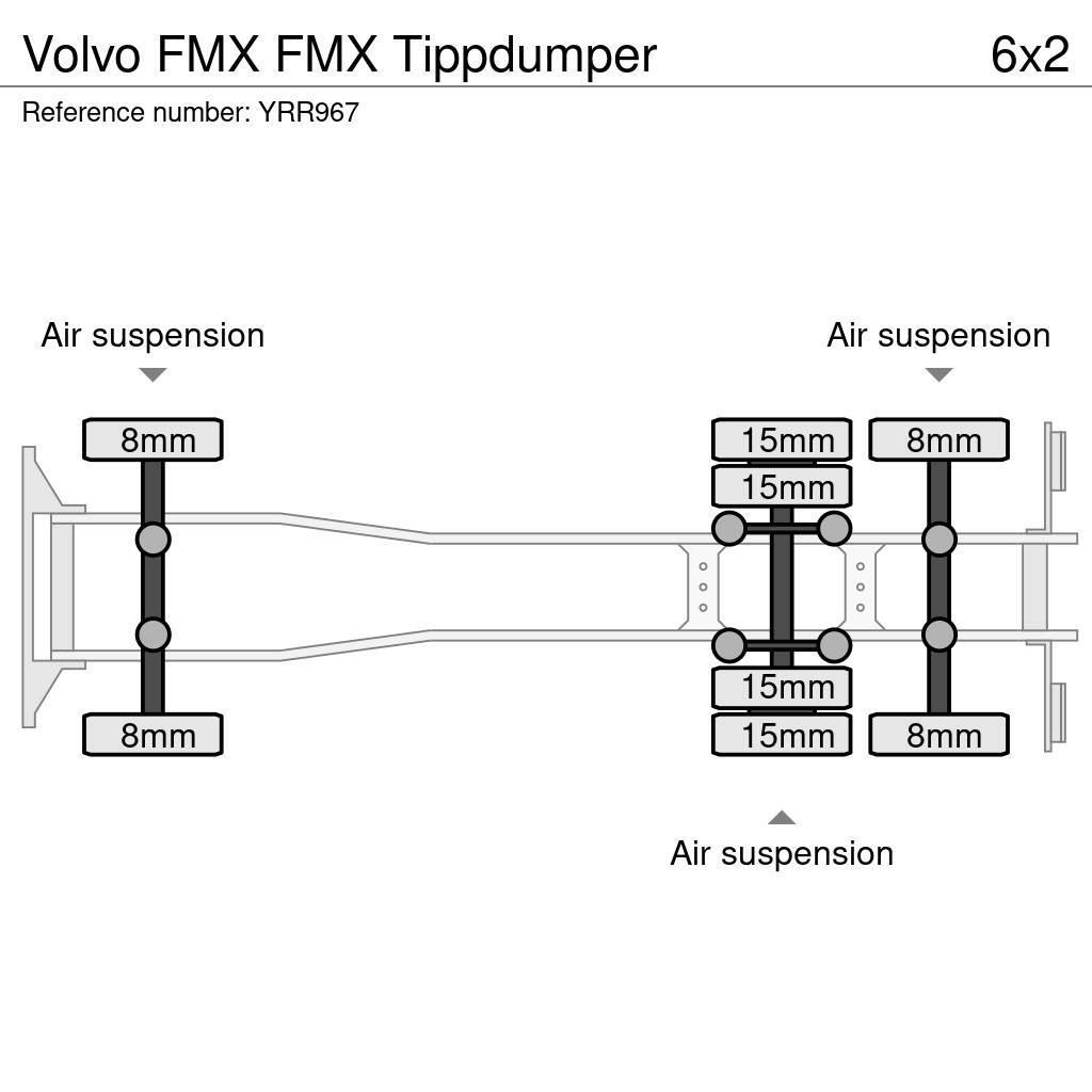 Volvo FMX FMX Tippdumper Camion benne