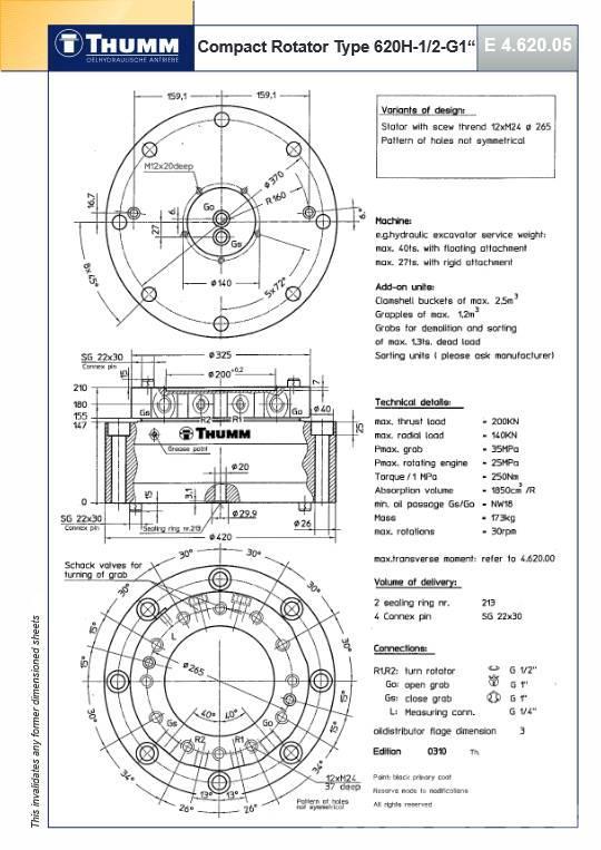 Thumm 620 H-1/2-G1 | ROTATOR HYDRAULICZNY | 20 Ton Rotateur