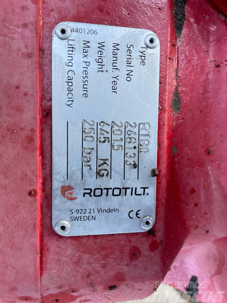 Rototilt RT8 & RT80 CW30 Rotateur