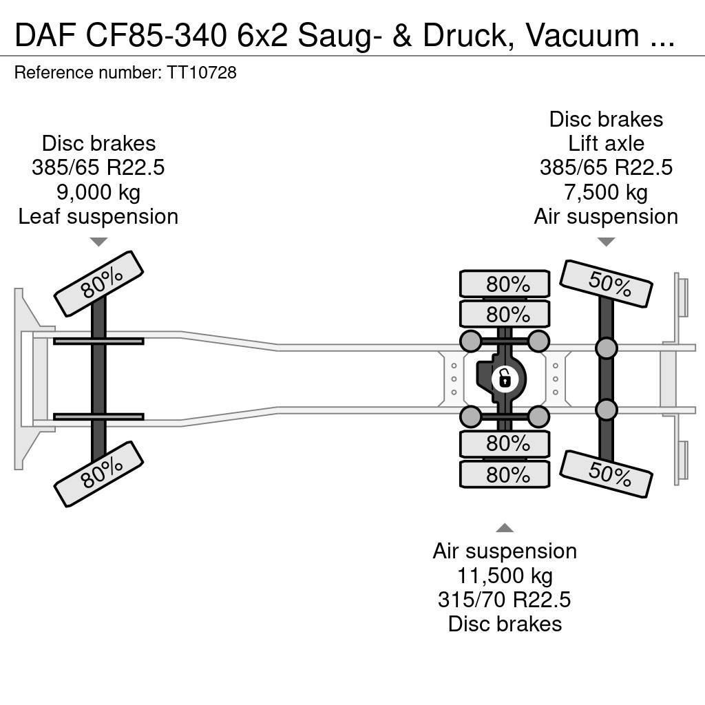 DAF CF85-340 6x2 Saug- & Druck, Vacuum 15.5 M3 NO Pump Motrici cisterna