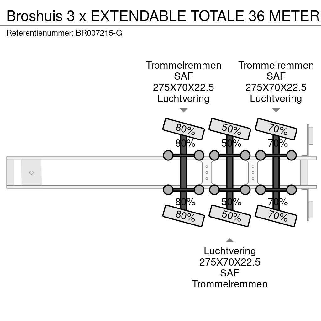 Broshuis 3 x EXTENDABLE TOTALE 36 METER Semi remorque plateau ridelle