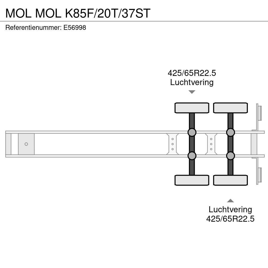 MOL K85F/20T/37ST Benne semi remorque
