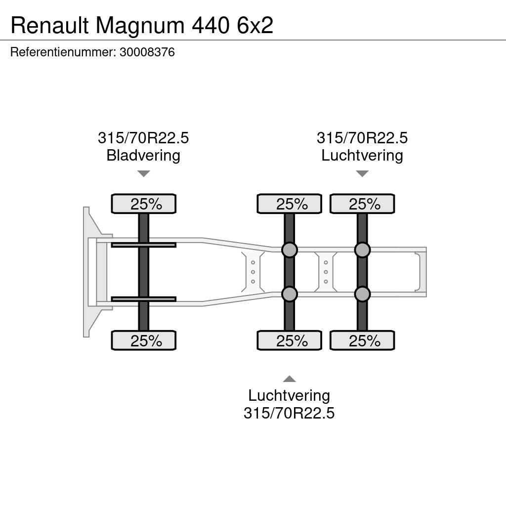 Renault Magnum 440 6x2 Tracteur routier