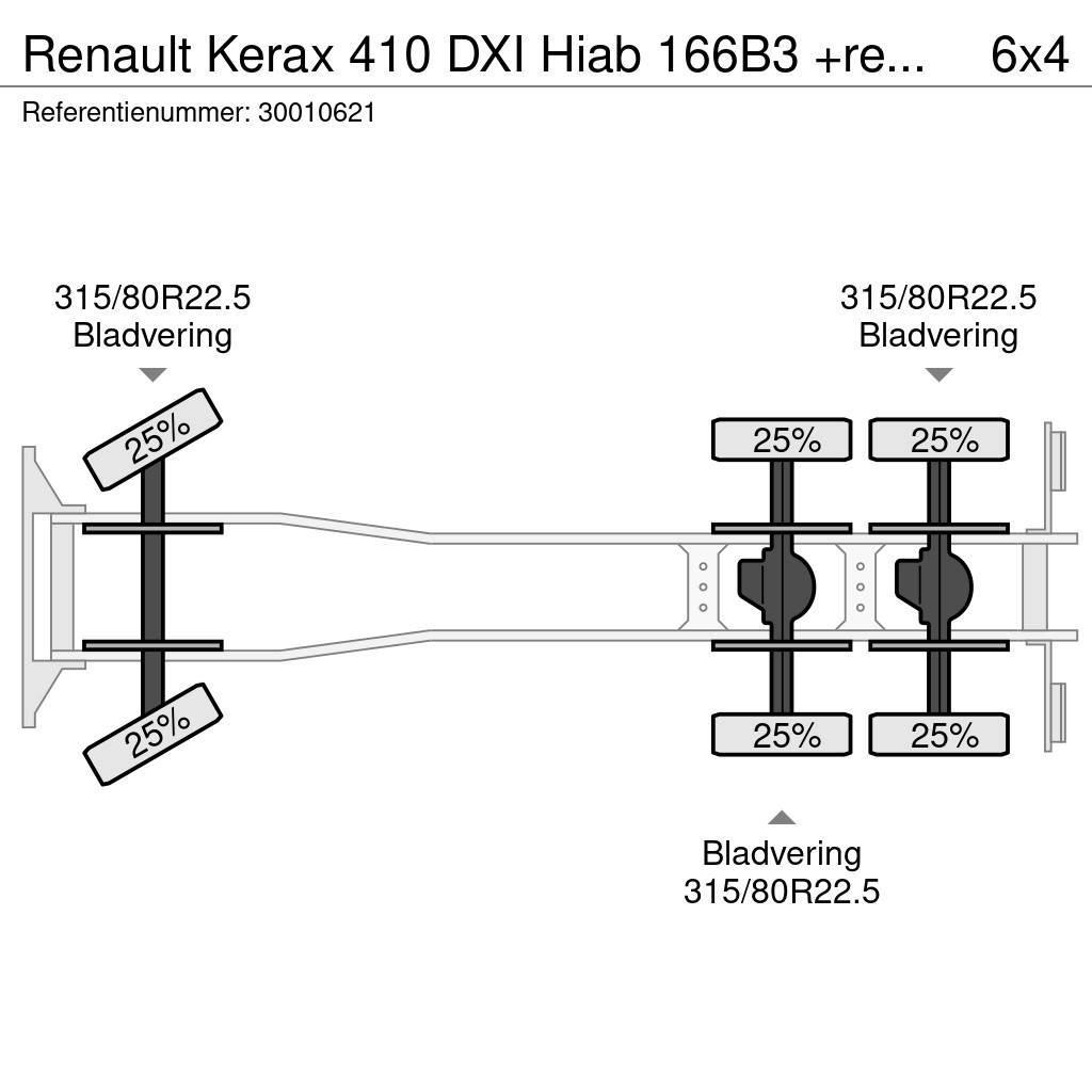 Renault Kerax 410 DXI Hiab 166B3 +remote Camion plateau ridelle avec grue