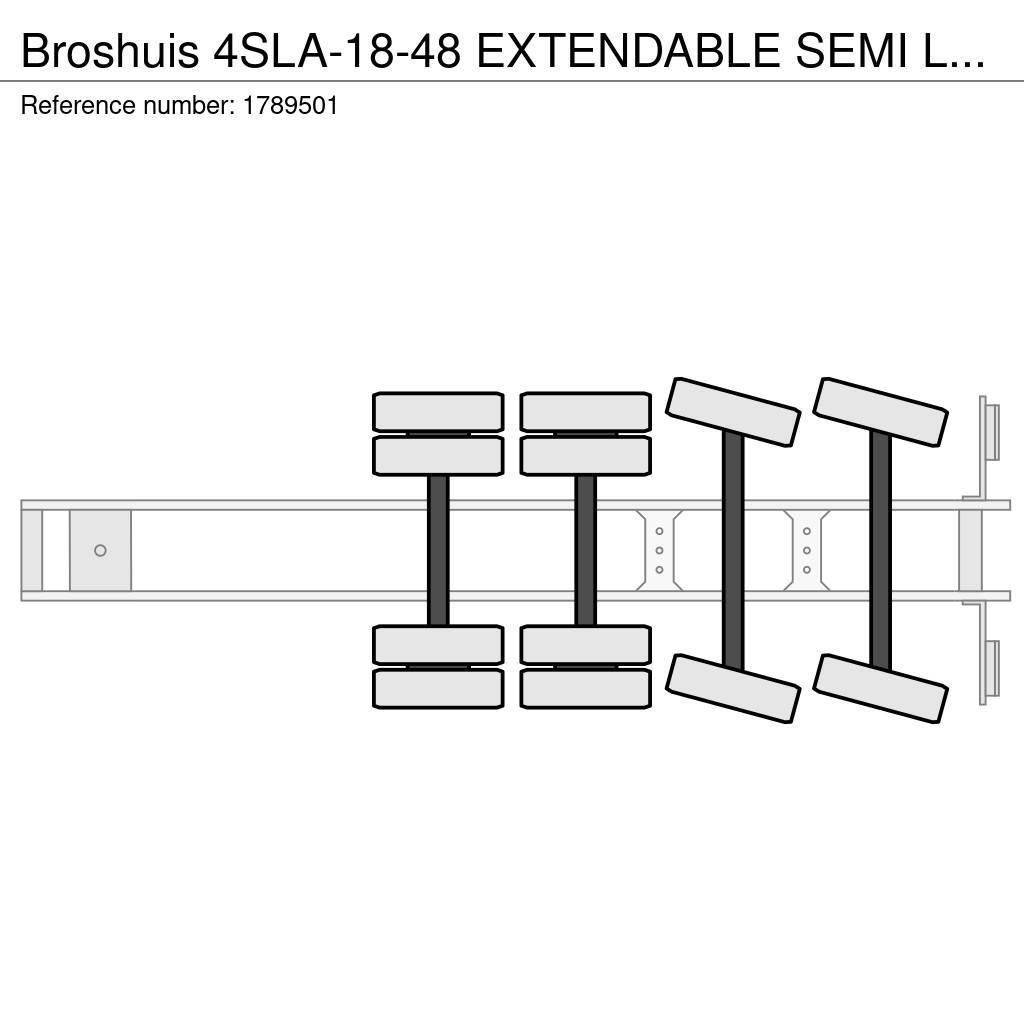 Broshuis 4SLA-18-48 EXTENDABLE SEMI LOWLOADER/DIEPLADER/TIE Semi remorque surbaissée
