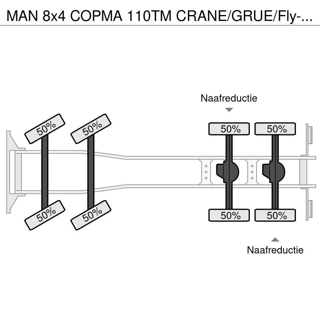 MAN 8x4 COPMA 110TM CRANE/GRUE/Fly-Jib/LIER/WINDE/EURO Grues tout terrain