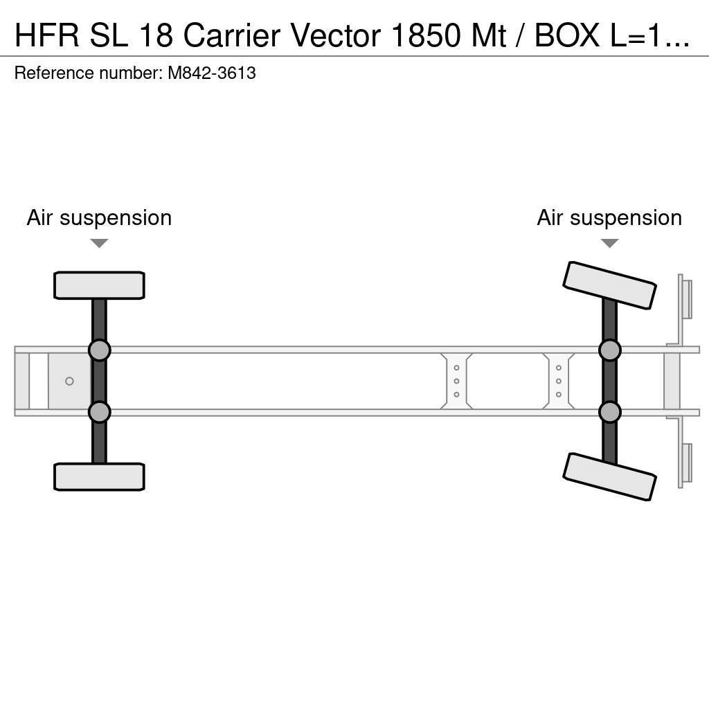 HFR SL 18 Carrier Vector 1850 Mt / BOX L=13455mm Semi remorque frigorifique