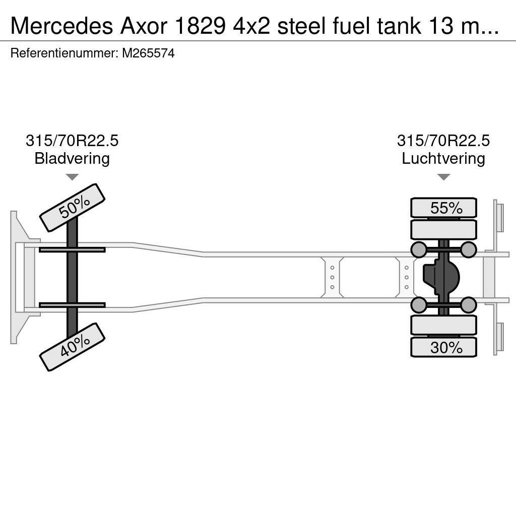 Mercedes-Benz Axor 1829 4x2 steel fuel tank 13 m3 / 5 comp / ADR Motrici cisterna