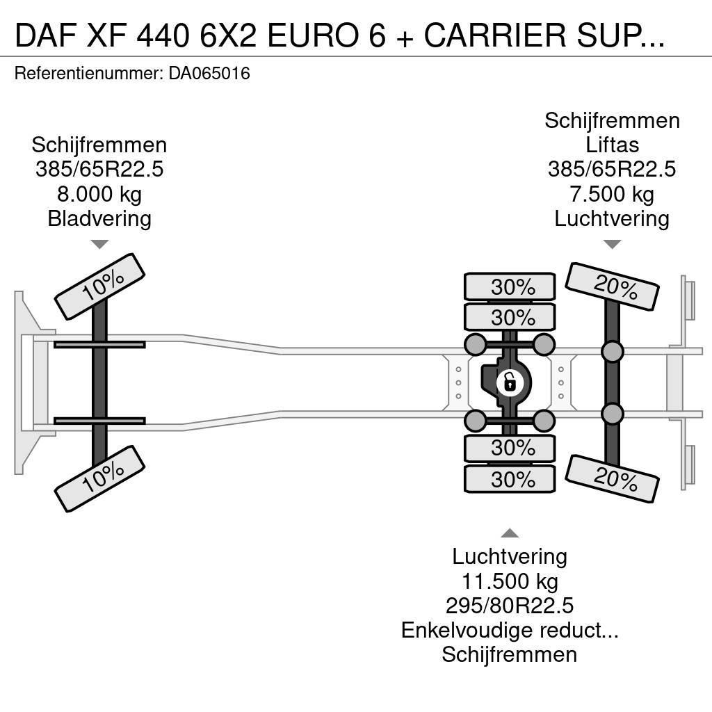 DAF XF 440 6X2 EURO 6 + CARRIER SUPRA 850 + DHOLLANDIA Camion frigorifique