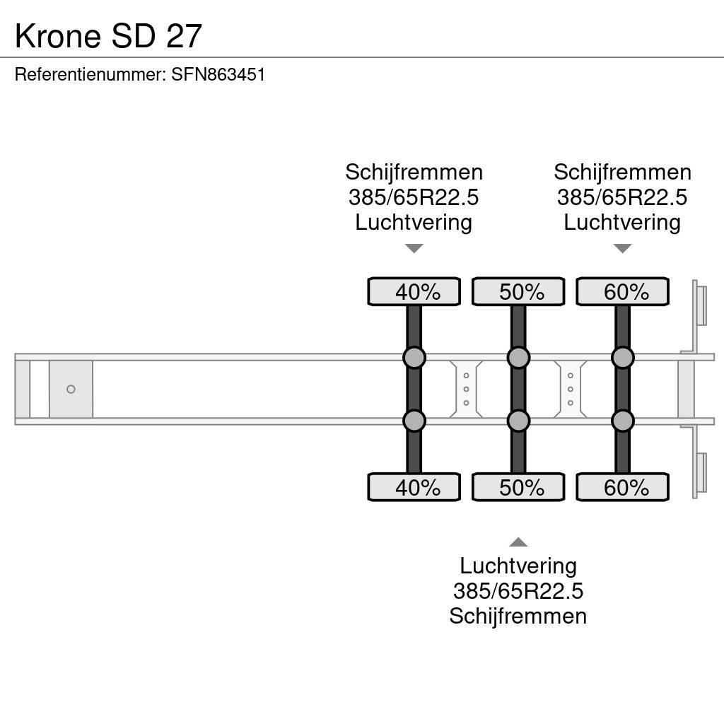 Krone SD 27 Semi remorque plateau ridelle