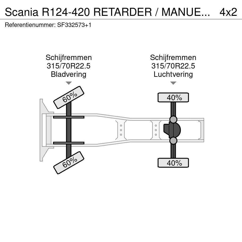 Scania R124-420 RETARDER / MANUEL / AIRCO Tracteur routier
