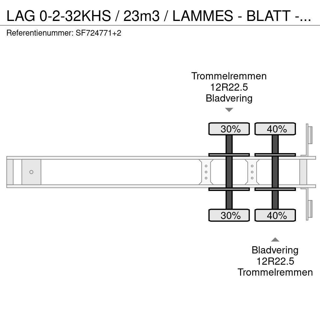 LAG 0-2-32KHS / 23m3 / LAMMES - BLATT - SPRING / Benne semi remorque
