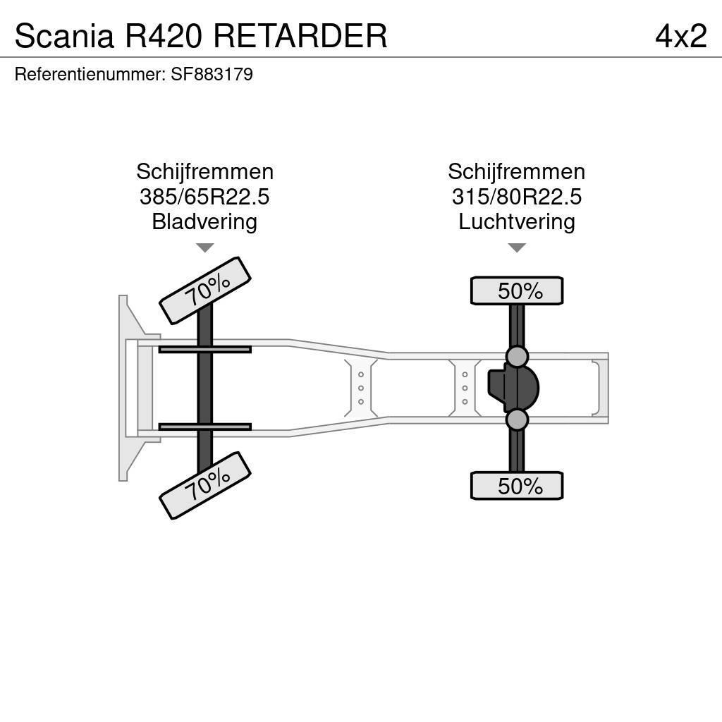 Scania R420 RETARDER Tracteur routier