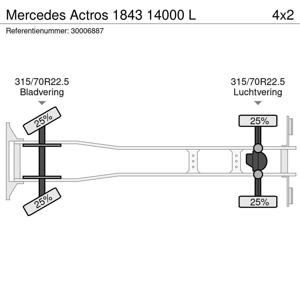 Mercedes-Benz Actros 1843 14000 L Motrici cisterna