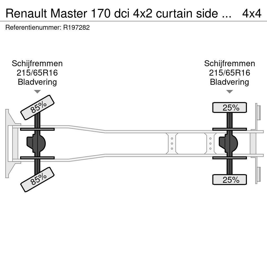 Renault Master 170 dci 4x2 curtain side van Camion à rideaux coulissants (PLSC)