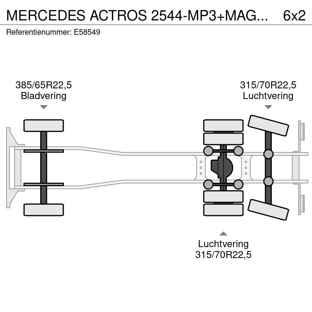 Mercedes-Benz ACTROS 2544-MP3+MAGYAR INOX18.200L+17.700L/2X6COMP Motrici cisterna