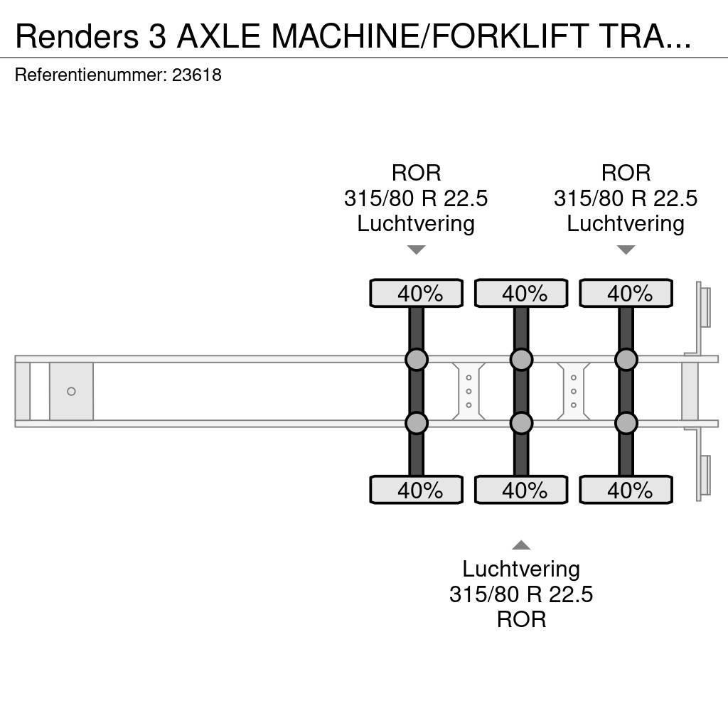 Renders 3 AXLE MACHINE/FORKLIFT TRANSPORT TRAILER Autres semi remorques