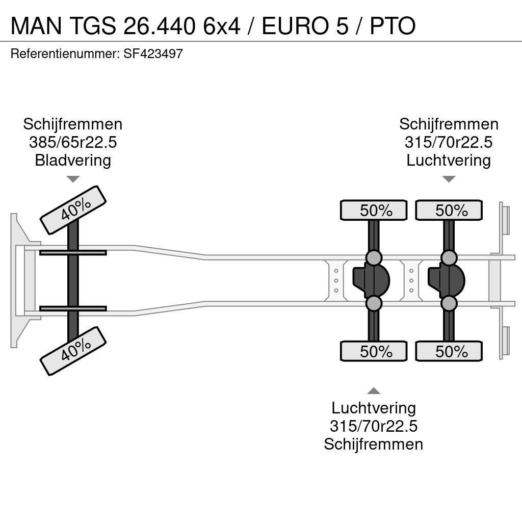 MAN TGS 26.440 6x4 / EURO 5 / PTO Châssis cabine