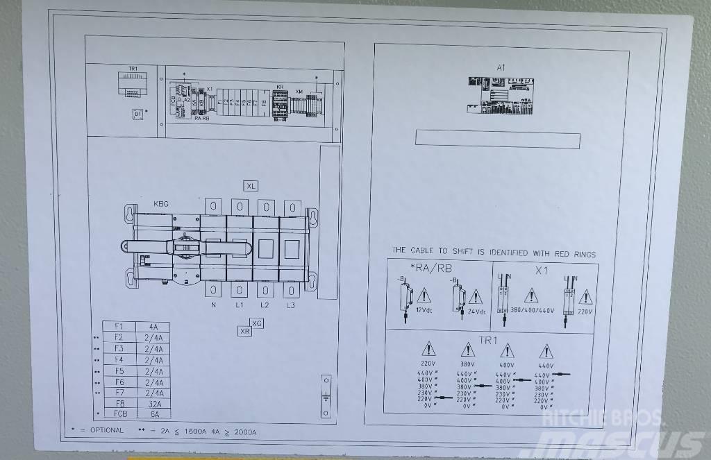 ATS Panel 2.500A - Max 1.730 kVA - DPX-27513 Autre