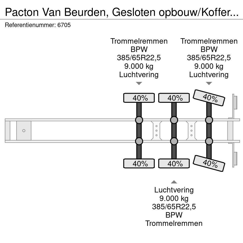 Pacton Van Beurden, Gesloten opbouw/Koffer Naloop stuuras Semi remorque fourgon