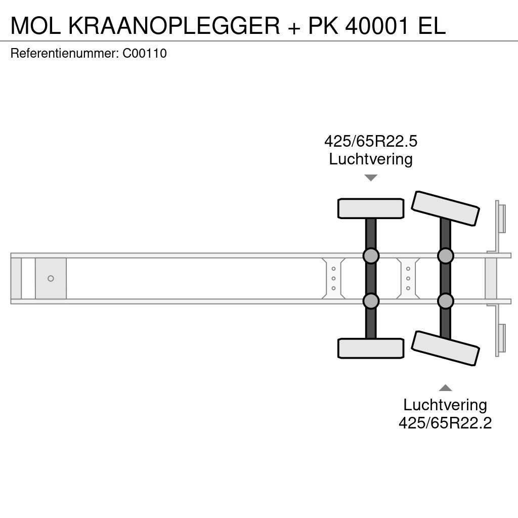 MOL KRAANOPLEGGER + PK 40001 EL Autres semi remorques