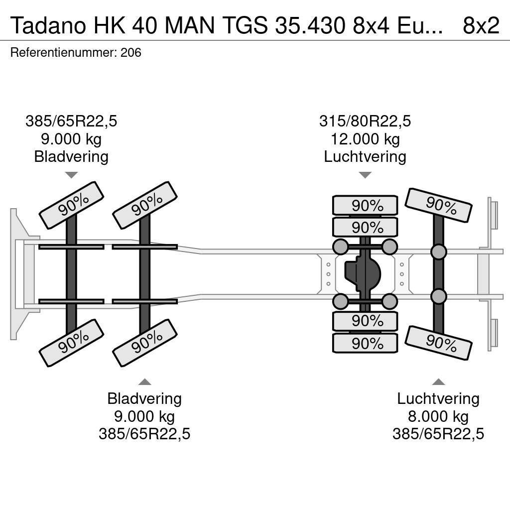 Tadano HK 40 MAN TGS 35.430 8x4 Euro 6 Hydrodrive! Grues tout terrain