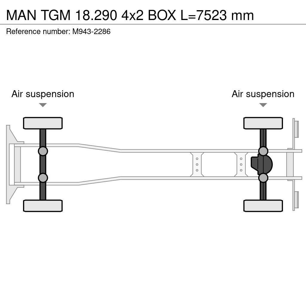 MAN TGM 18.290 4x2 BOX L=7523 mm Camion Fourgon