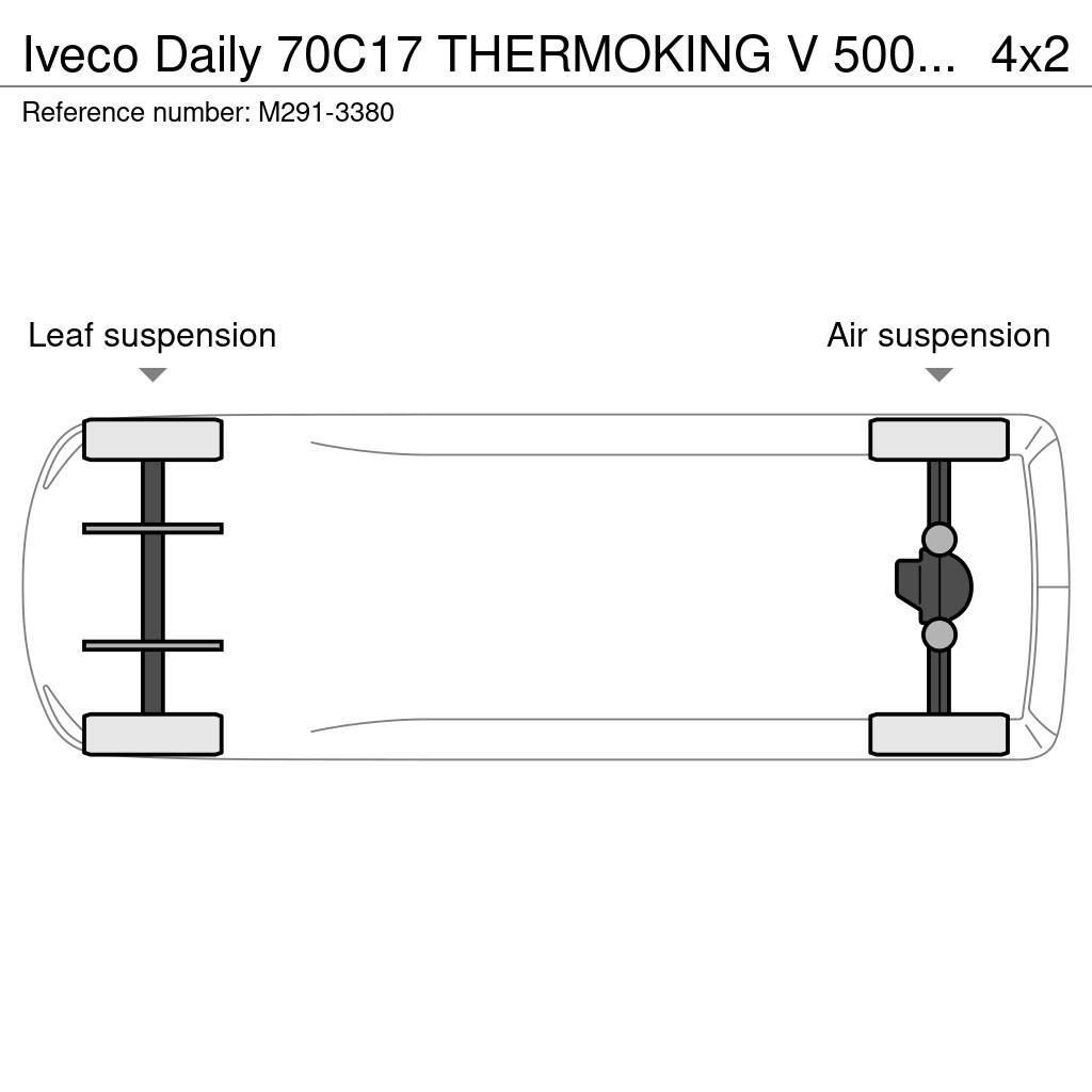 Iveco Daily 70C17 THERMOKING V 500 MAX / BOX L=4955 mm Fourgon Frigorifique