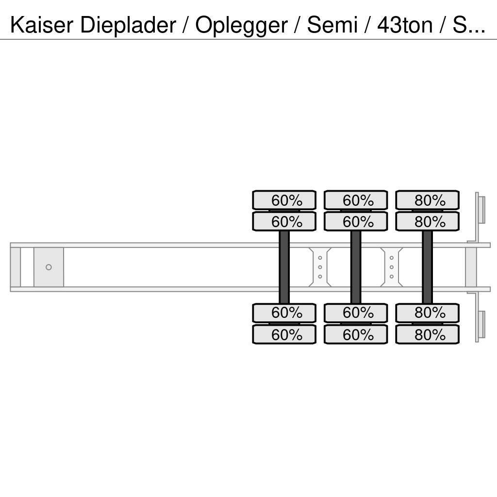 Kaiser Dieplader / Oplegger / Semi / 43ton / Steel Spring Semi remorque surbaissée
