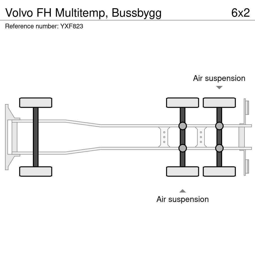 Volvo FH Multitemp, Bussbygg Camion Fourgon