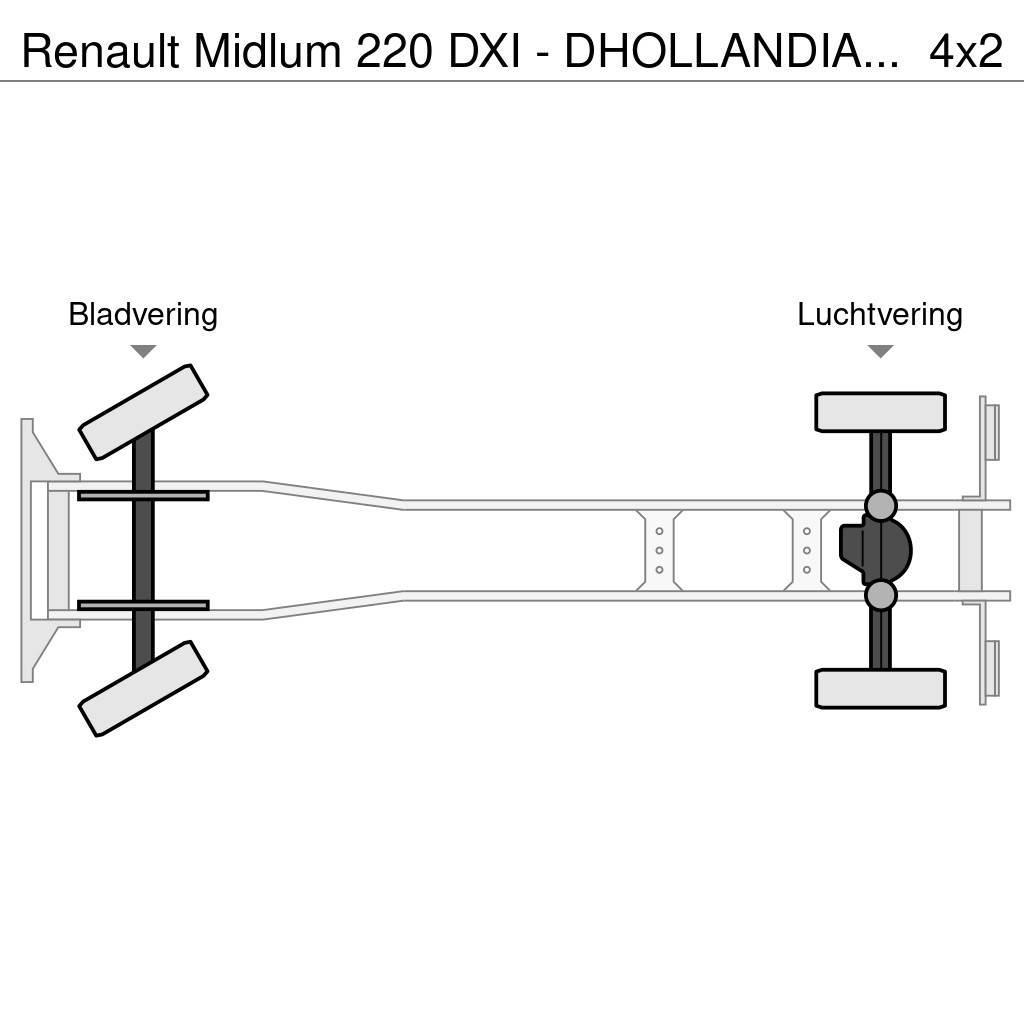 Renault Midlum 220 DXI - DHOLLANDIA TAIL LIFT 1500KG - AUT Camion Fourgon