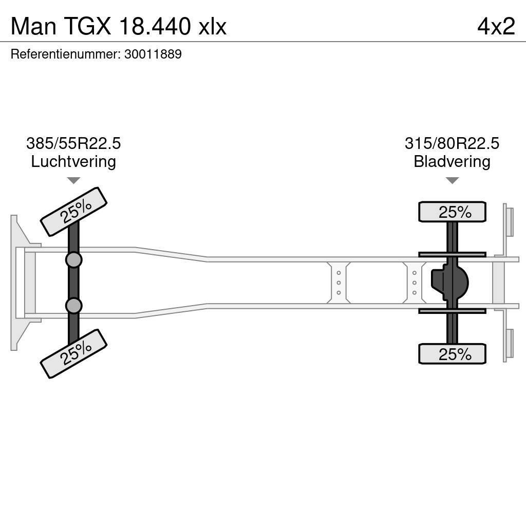 MAN TGX 18.440 xlx Camion porte container