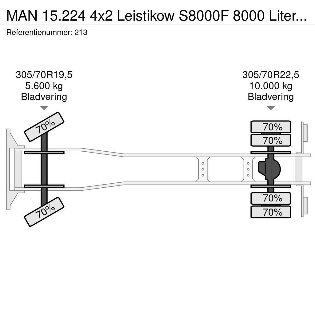 MAN 15.224 4x2 Leistikow S8000F 8000 Liter German Truc Camion aspirateur, Hydrocureur